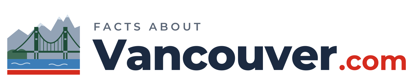 Facts About Vancouver In 2026
